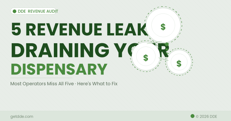 5 Revenue Leaks Quietly Draining Your Dispensary