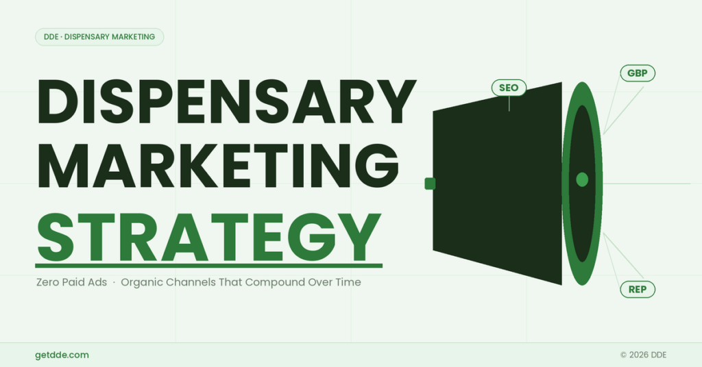 dispensary marketing strategy by dde